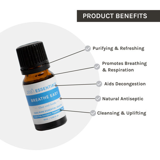 Breathe Easy Lifestyle Blend