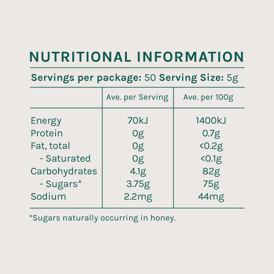 昆士亚蜂蜜 (250g)